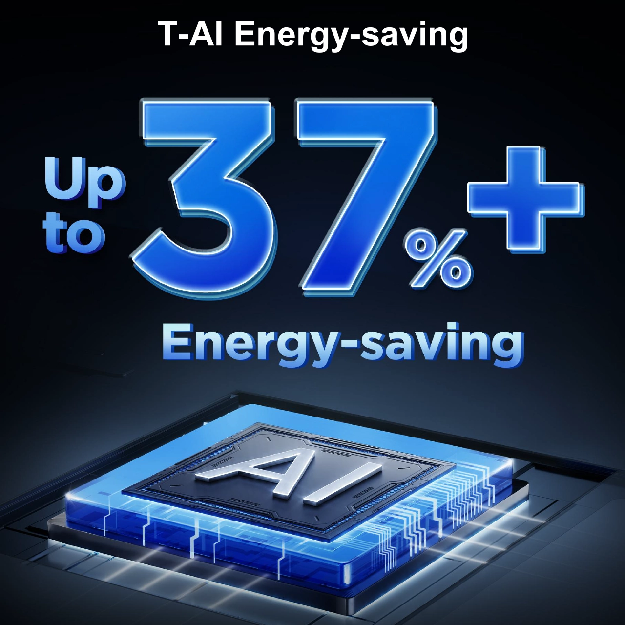 T-AI енергоспестяващ режим на климатик TCL Ultra UG 12